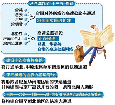 合肥加速融入国家快捷交通网 将建成全国性综合交通枢纽-安徽新闻-中安在线